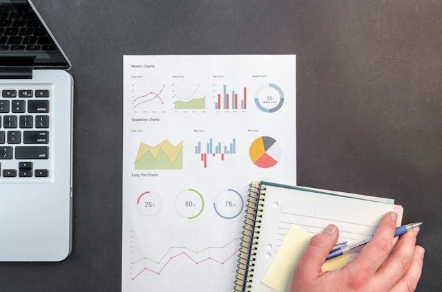Establish clear financial goals