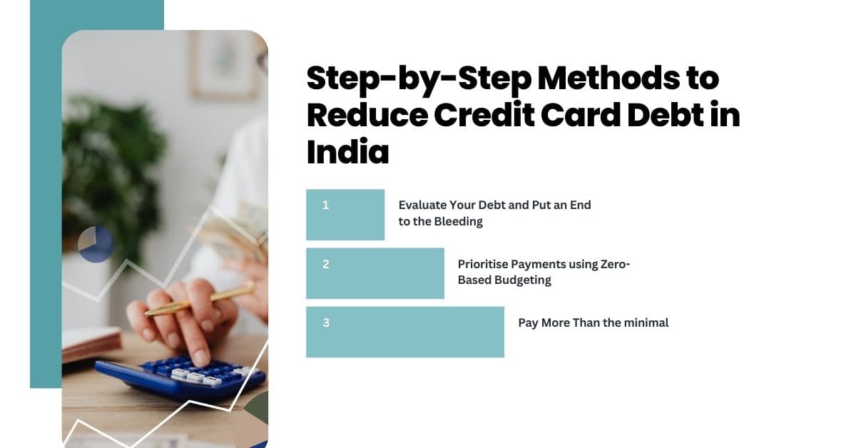 Step-by-Step Methods to Reduce Credit Card Debt in India
