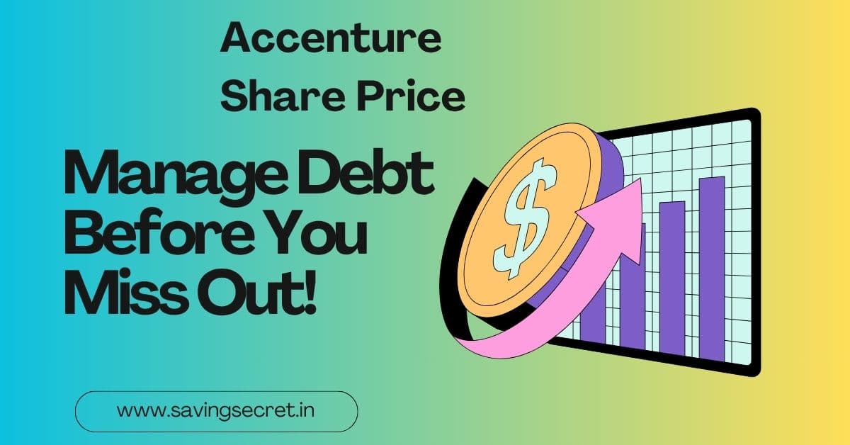 Accenture Share Price