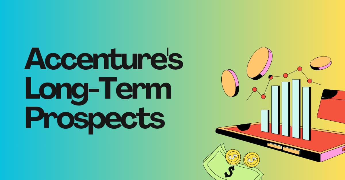 Accenture Share Price