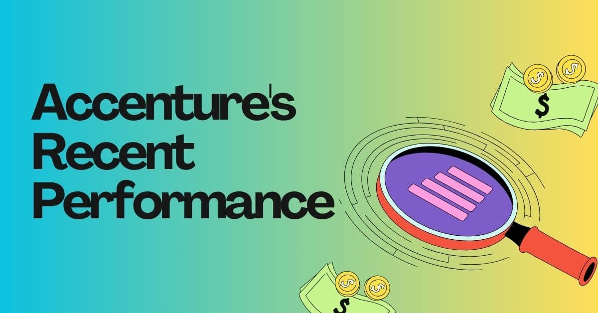 Accenture Share Price
