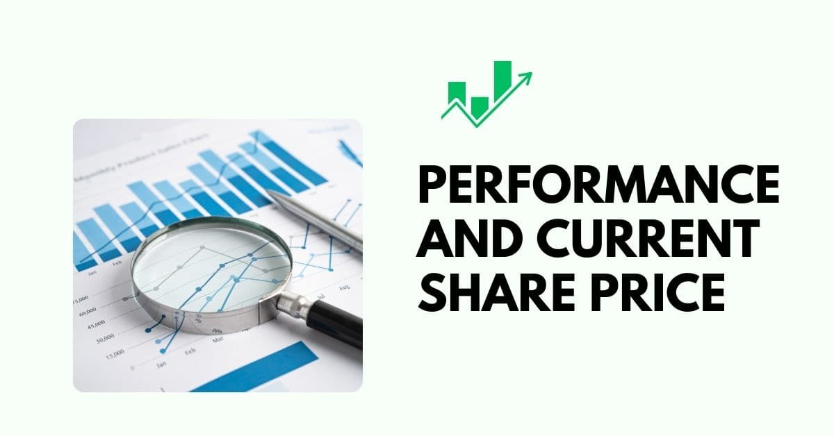 HUL Share Price in 2030
